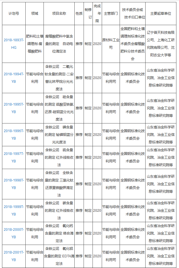 SB7FERWS1QZ%RS1S~4G}1U0