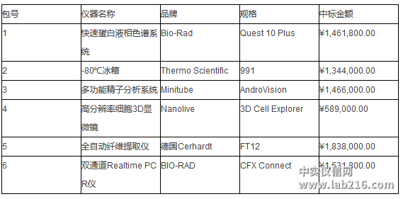 TIM截图20190130140307