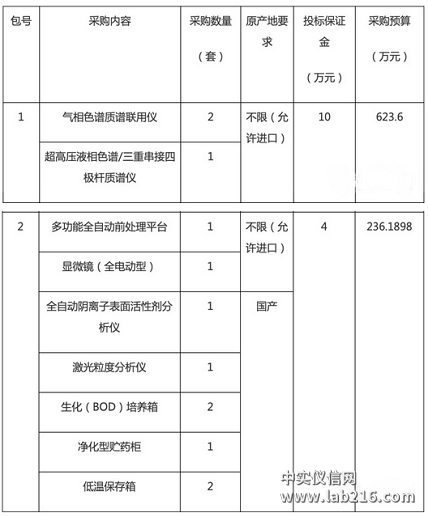 TIM截图20190213083221