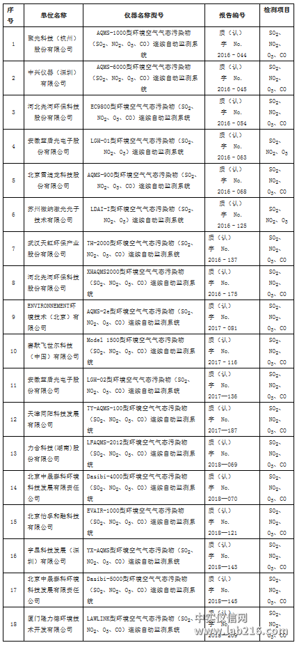 TIM截图20190213085136