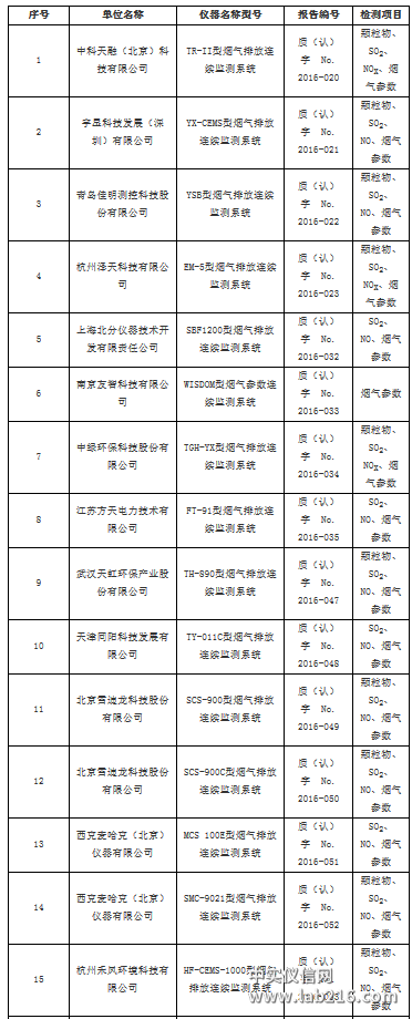 TIM截图20190213092333