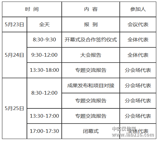 TIM截图20190221091042