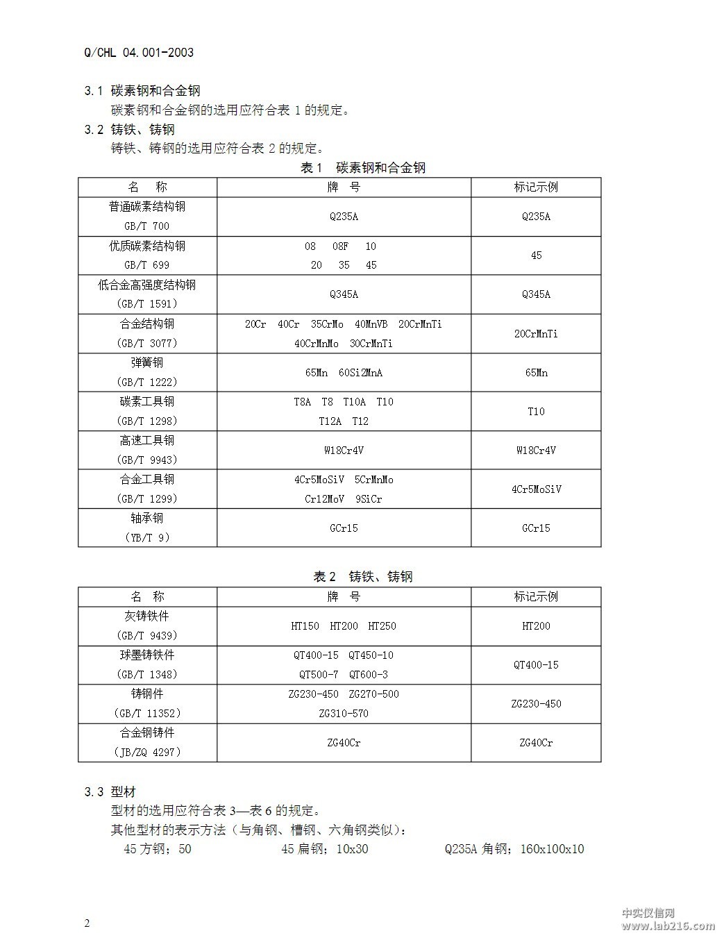 常用金属材料的标注方法