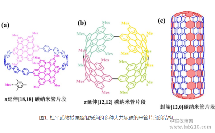 ​杜平武教授课题合成嵌入大共轭片段的扶手椅型碳纳米管片段