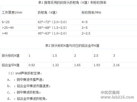 超声检测—薄壁变形铝合金壳体对接焊缝实操解决方案