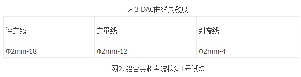 超声检测—薄壁变形铝合金壳体对接焊缝实操解决方案