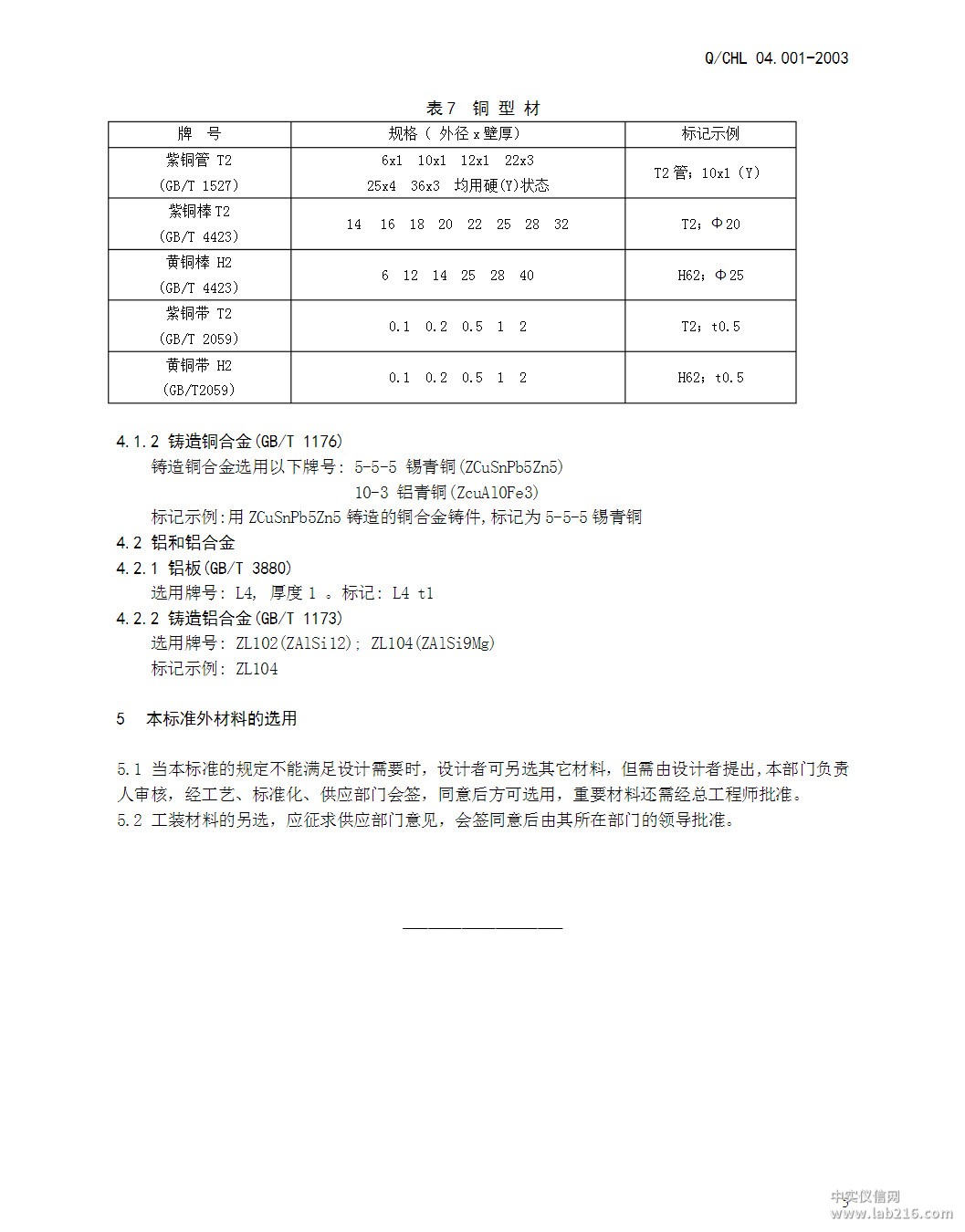 常用金属材料的标注方法