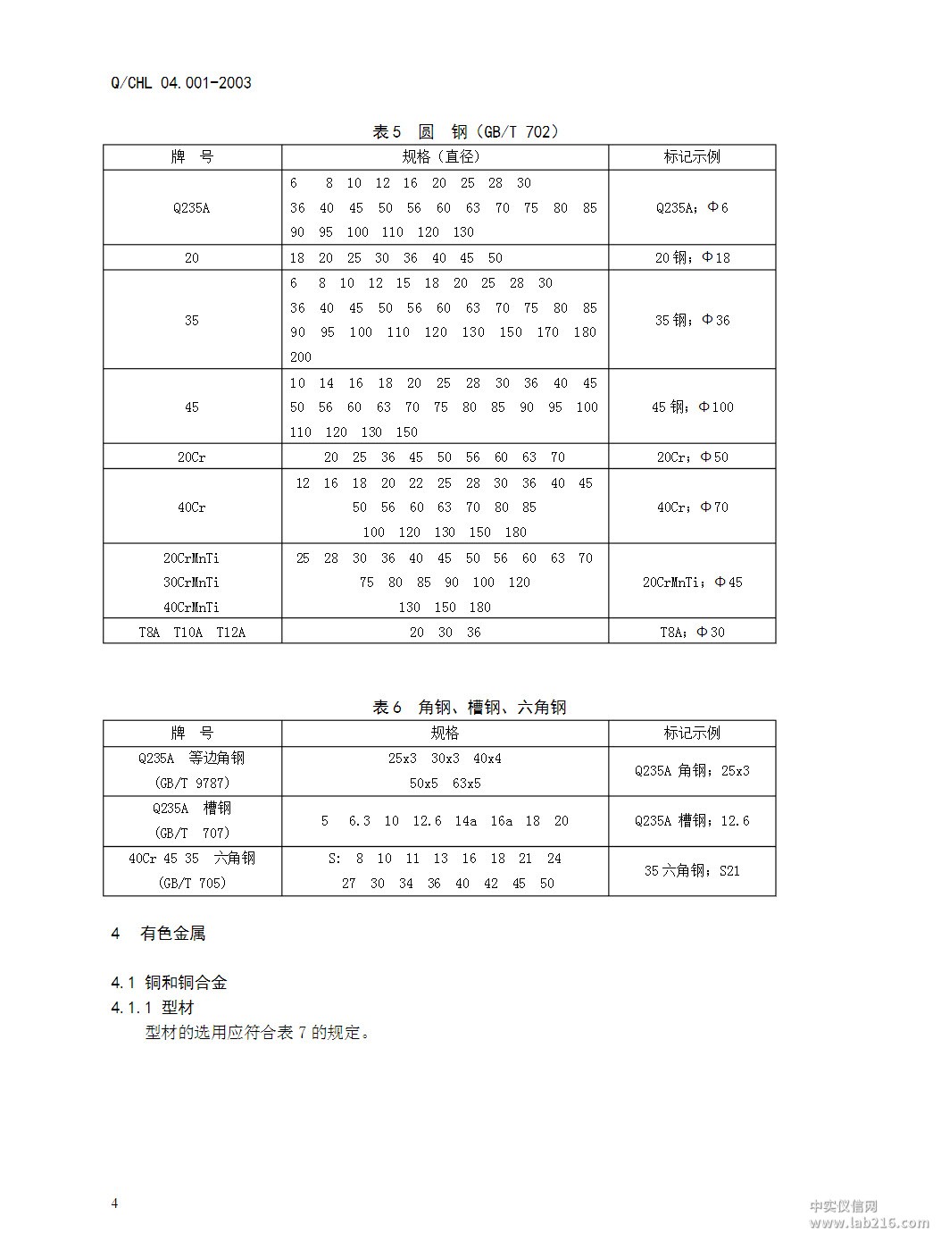 常用金属材料的标注方法