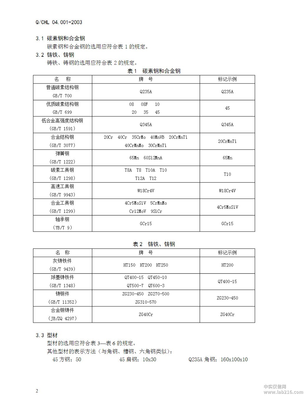 常用金属材料的标注方法