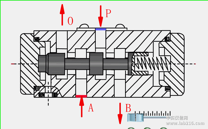 十四种阀门的工作原理动图汇总