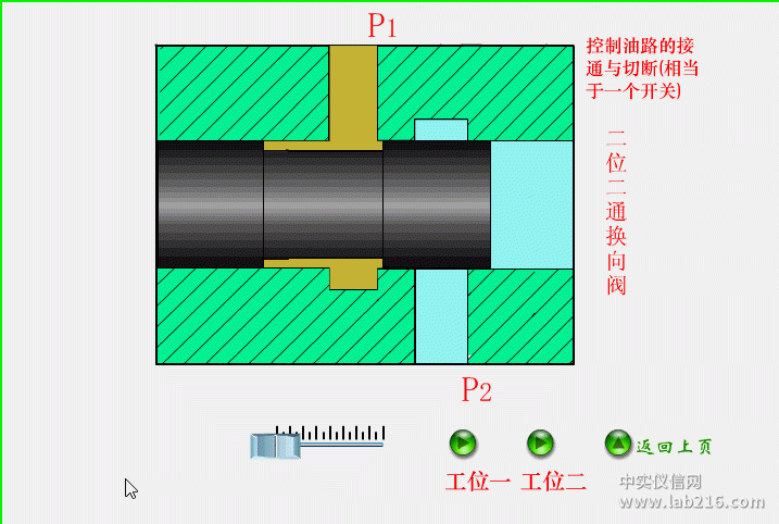 十四种阀门的工作原理动图汇总