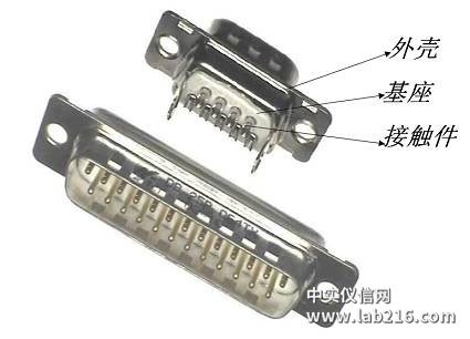 连接器的基本结构组成、分类及发展趋势