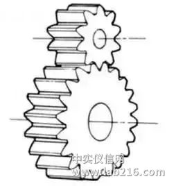 比较全面的传动齿轮知识点