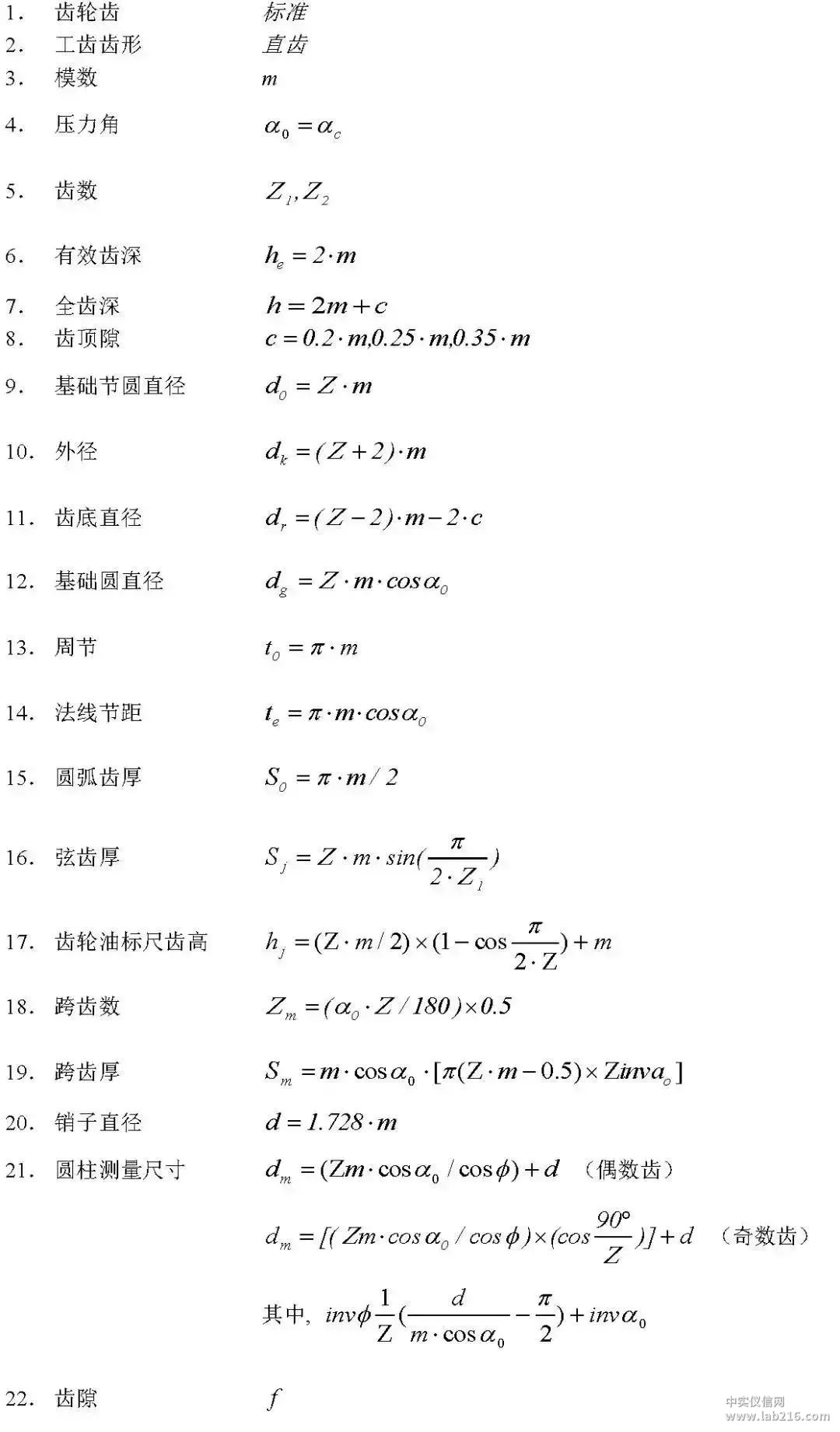 比较全面的传动齿轮知识点