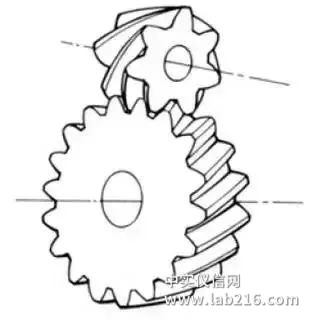 比较全面的传动齿轮知识点