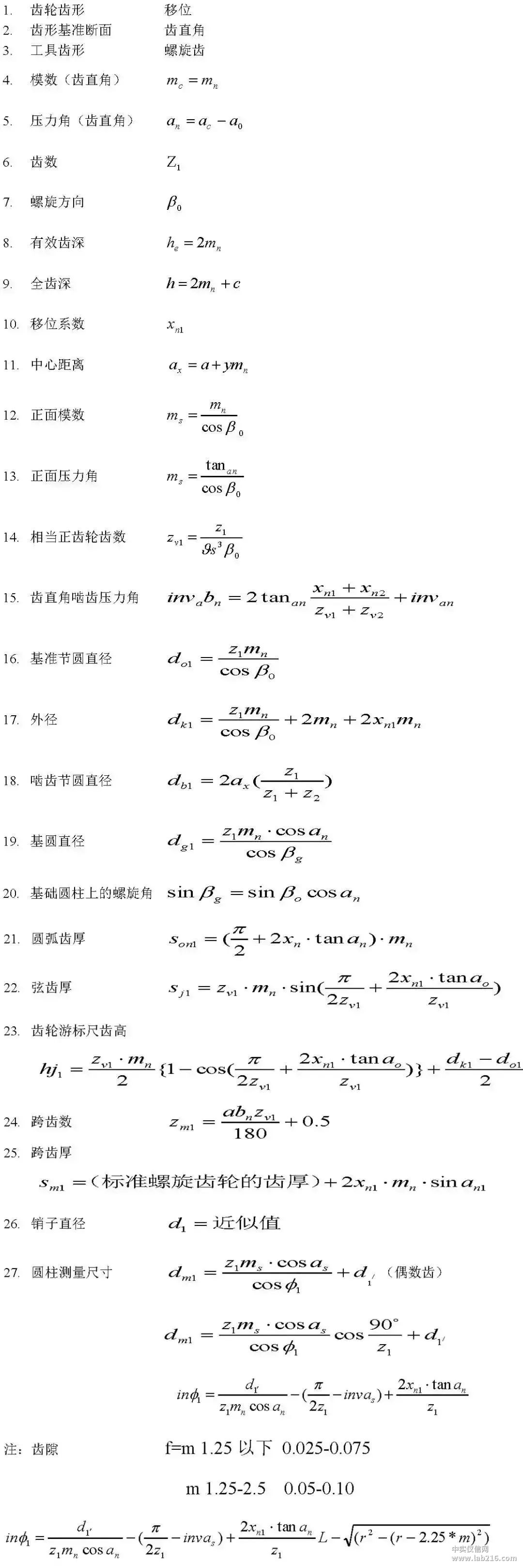 比较全面的传动齿轮知识点