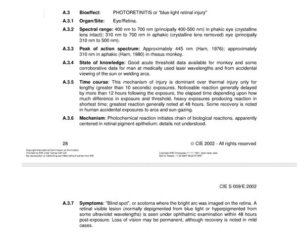 深入解读蓝光危害 蓝光真的会对眼睛造成伤害吗?