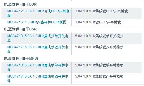 机器视觉技术原理解析及解决方案集锦