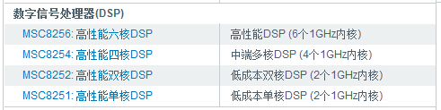 机器视觉技术原理解析及解决方案集锦