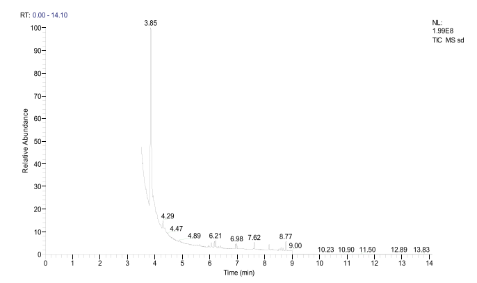 图6.顶空进样方式—2.0μg/mL水合肼衍生后TIC色谱图.png