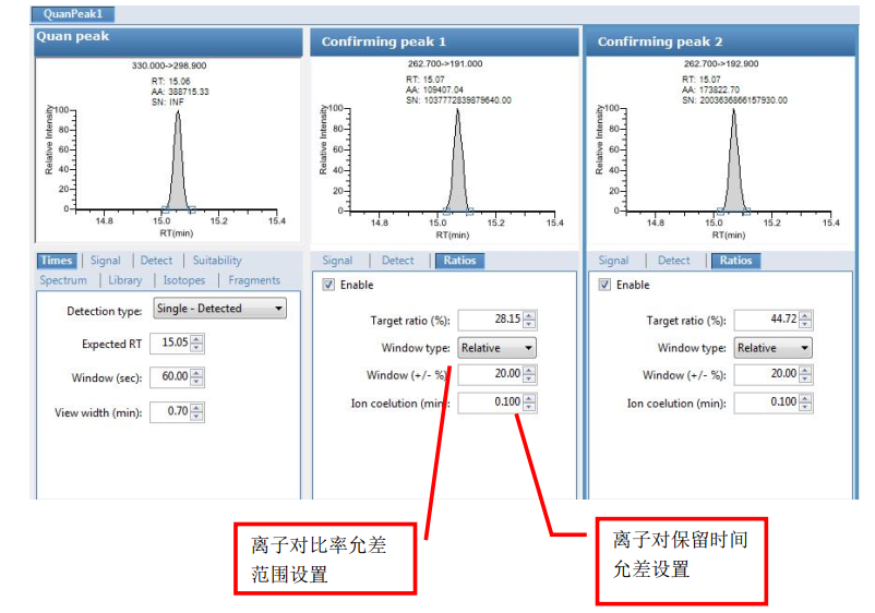 图2.相关筛查阈值设置.png