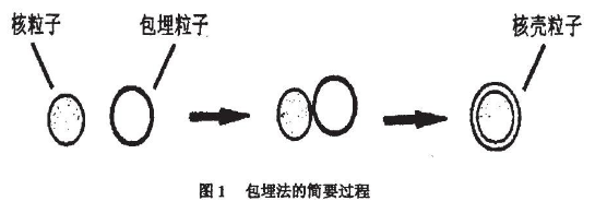 QQ截图20190422100251