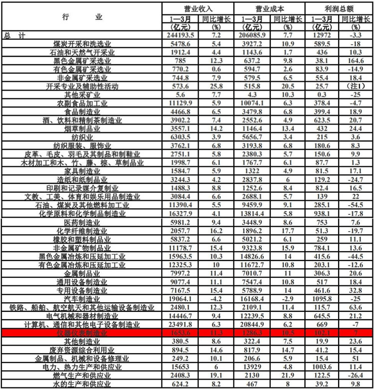 表格111.jpg