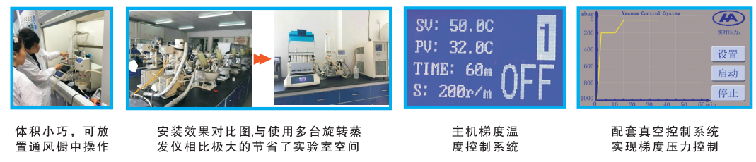 天津恒奥科技HPE-6/12/24平行浓缩蒸发仪