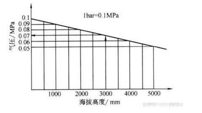 产品结构工程师也应该懂的吸塑工艺，吸塑资料分享