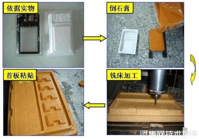 产品结构工程师也应该懂的吸塑工艺，吸塑资料分享