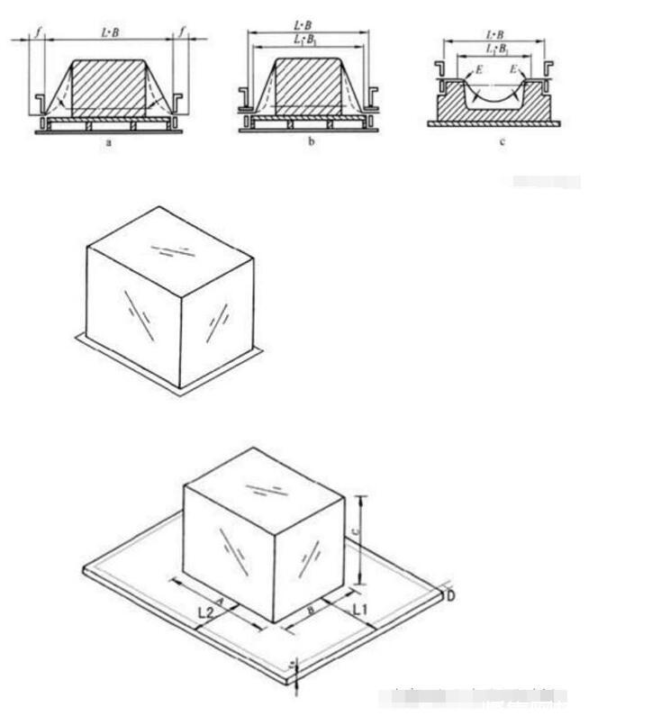 产品结构工程师也应该懂的吸塑工艺，吸塑资料分享