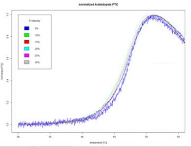 plantherm-3-small