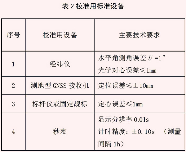 校准用标准设备