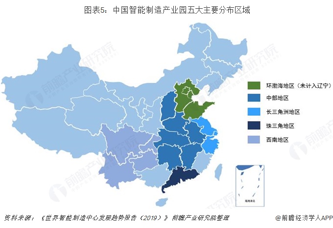 中国智能制造产业五大主要分布区域