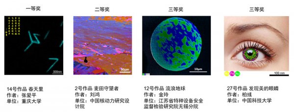 2019牛津仪器发现微观之美大赛颁奖典礼