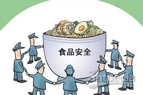 整治食品安全问题联合行动