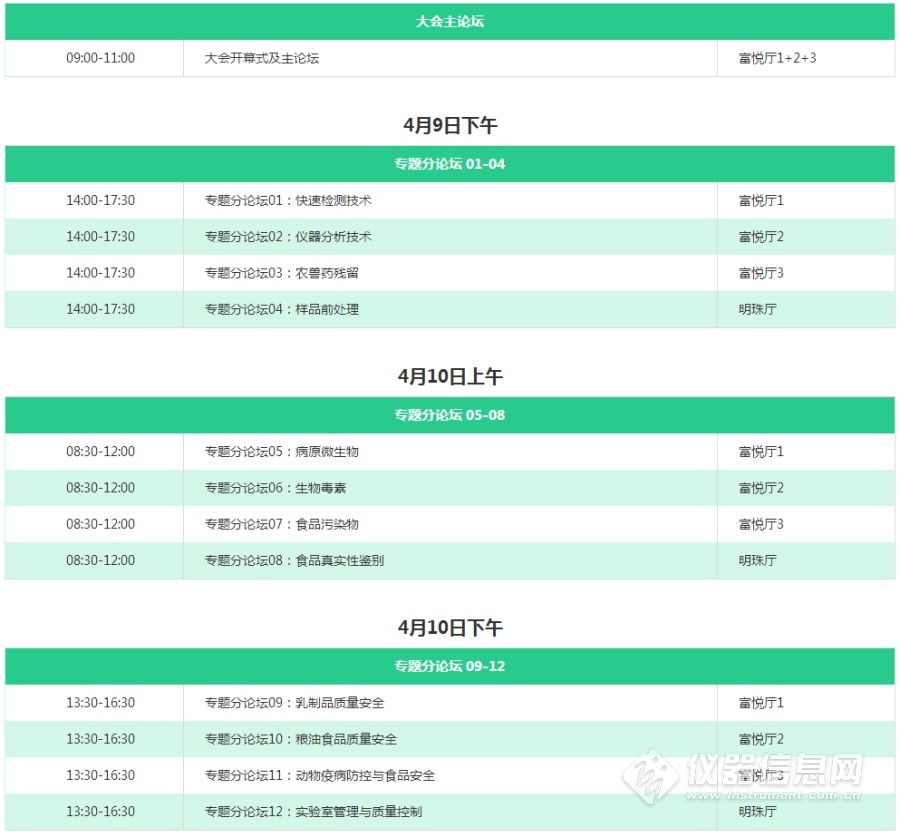 CBIFS2020第十三届中国国际食品安全技术论坛