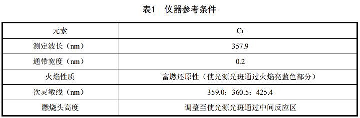 仪器参考条件