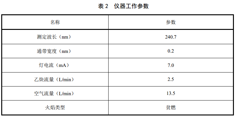 仪器工作参数