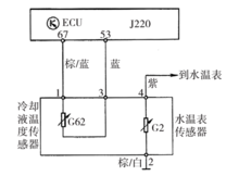 轿车冷却液温度传感器的电路图