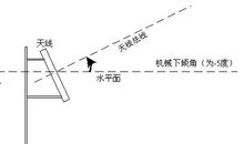 称重传感器