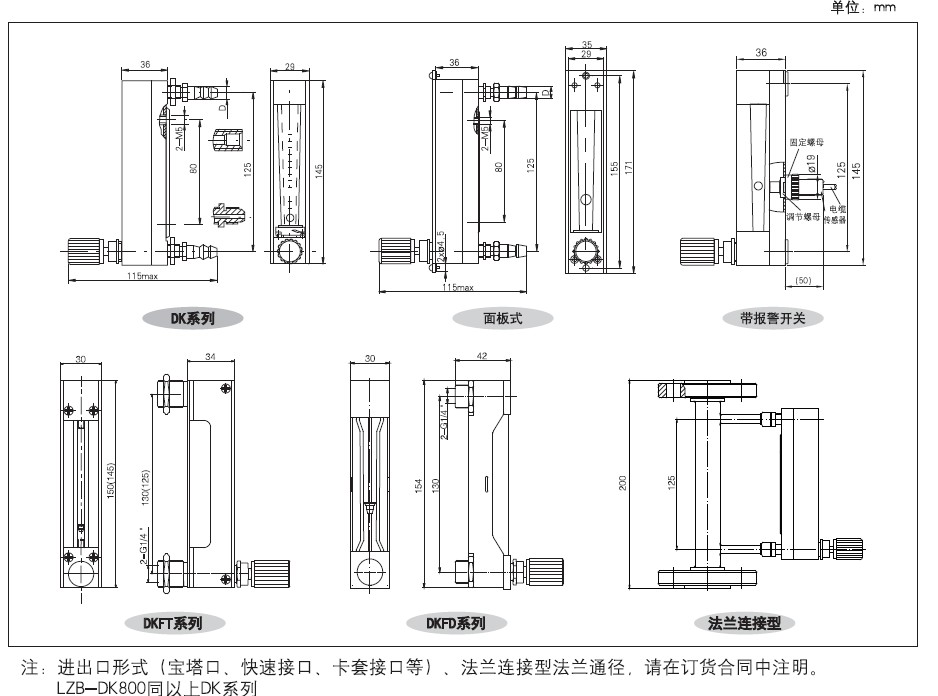 成丰仪表示意图