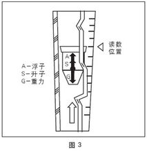 安装示意图1