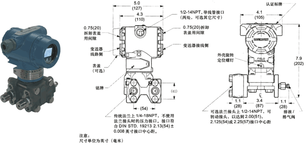 压力仪表