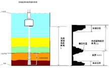 液晶记录仪