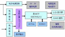 三相复费率多功能电能表原理框