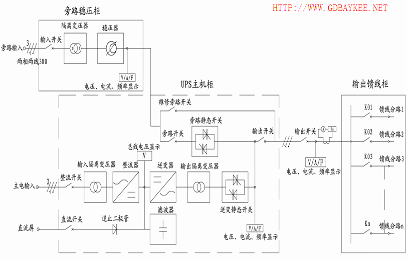 电力UPS原理图