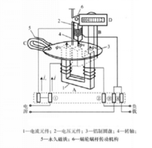 图1 单向电能表结构示意图