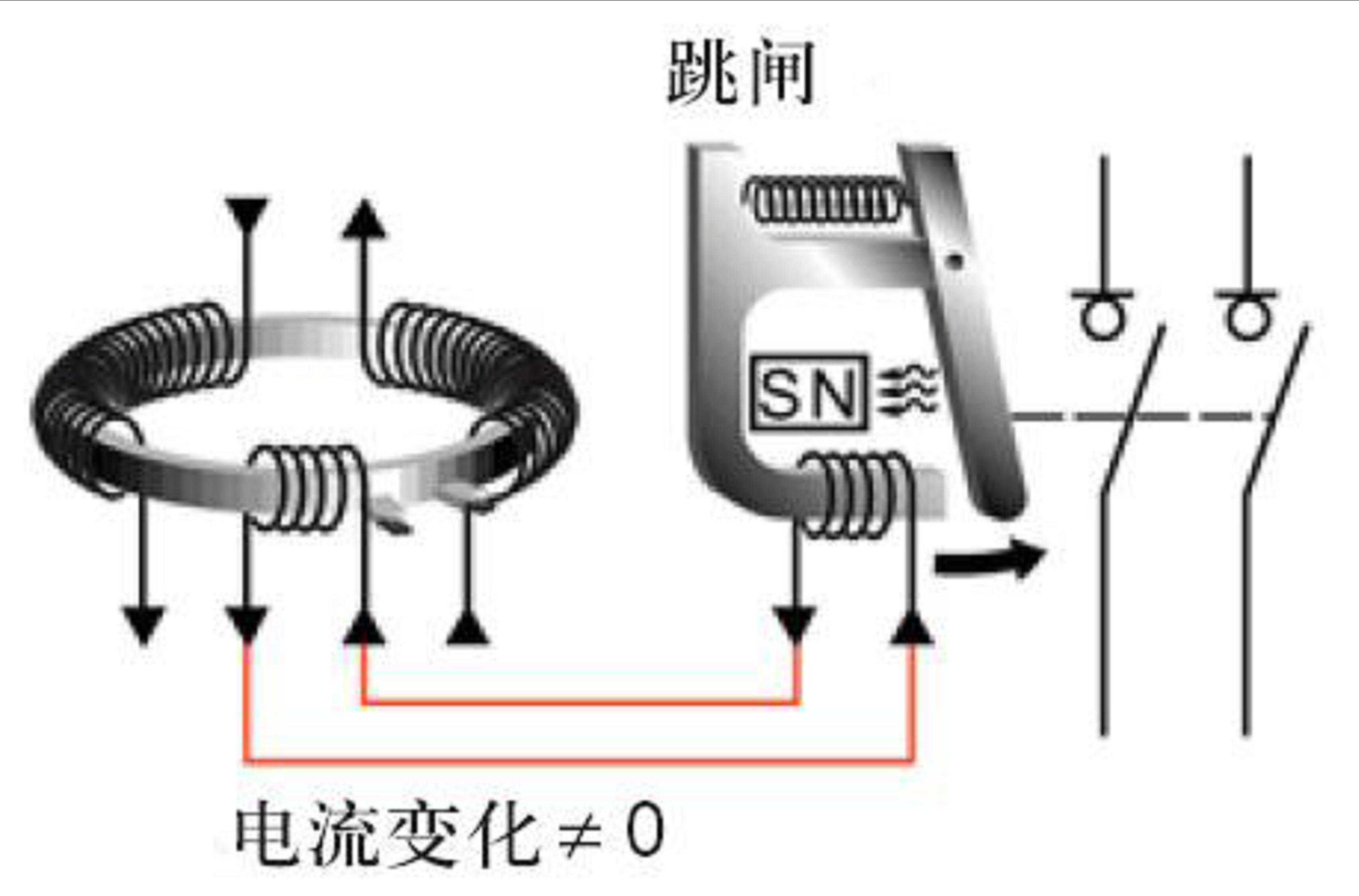 电磁式漏电保护结构与原理