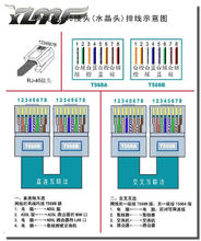 网线RJ-45接头（水晶头）排线示意图